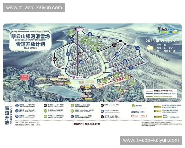 滑雪分析：从新手到高手的雪道智慧